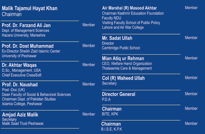 Board of Governors