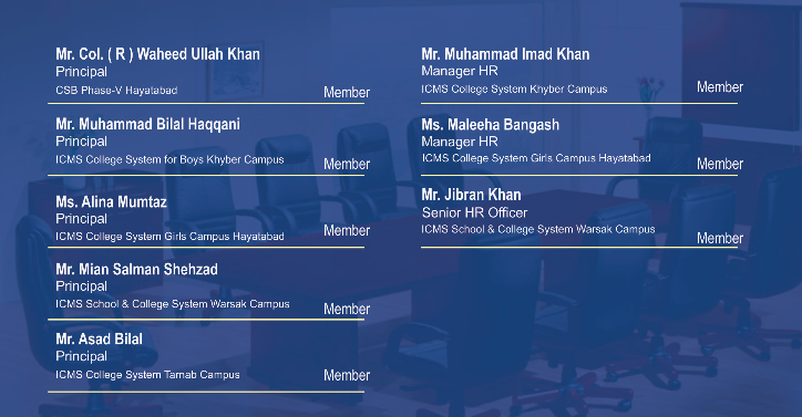Management Adiviory Board